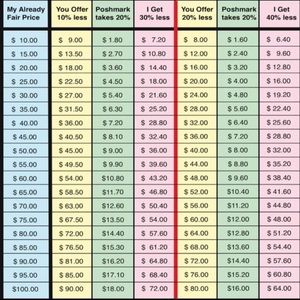 ⚠️⚠️⚠️⚠️⚠️⚠️⚠️